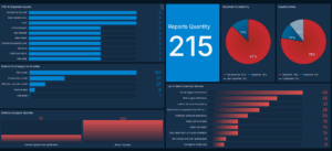 empasafe 1.3